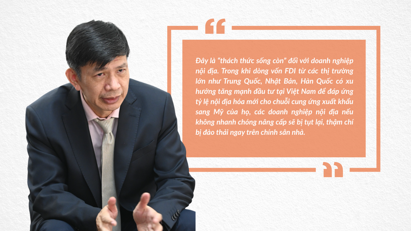 đầu tư bất động sản công nghiệp