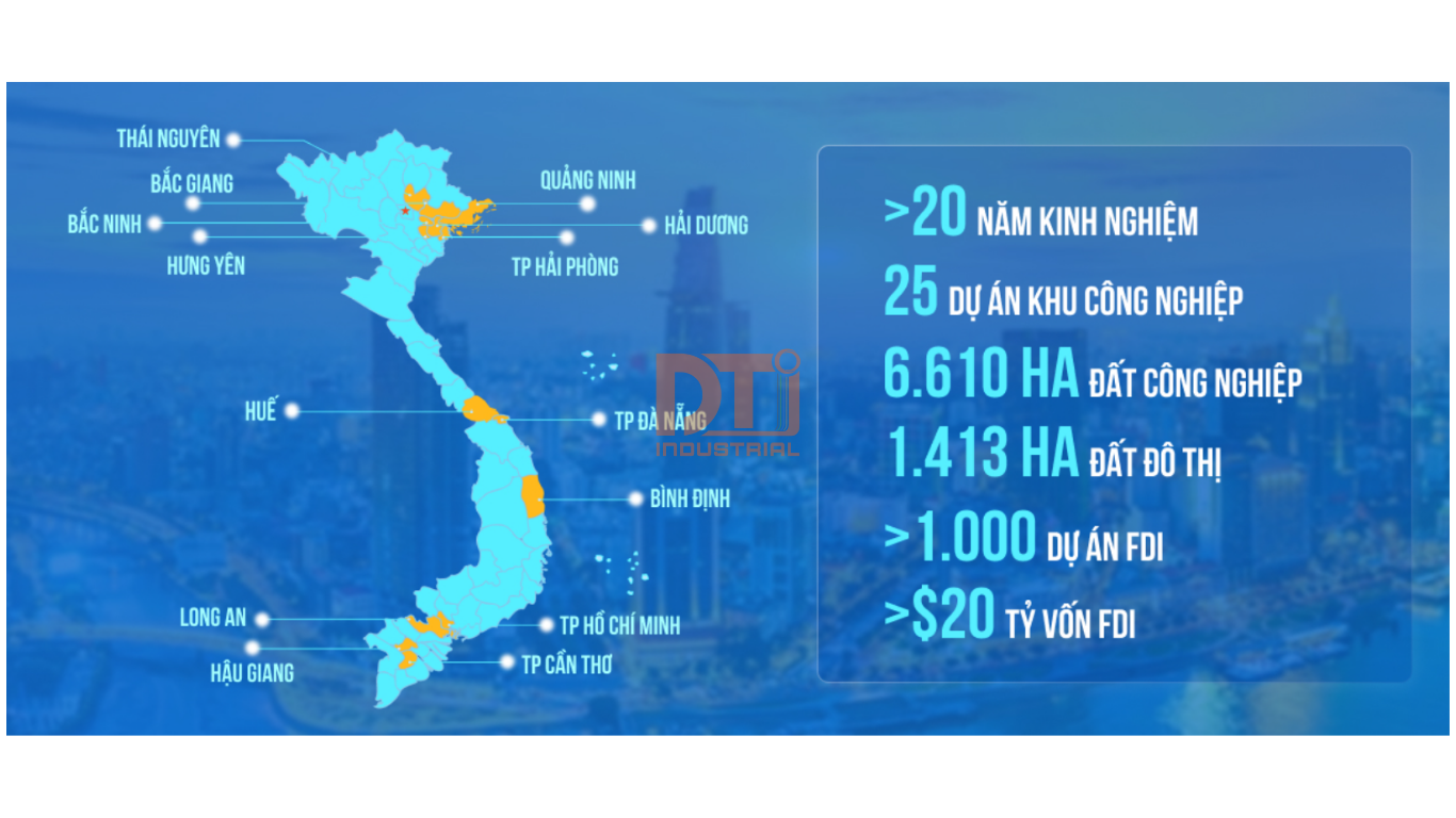chủ đầu tư hưng yên group