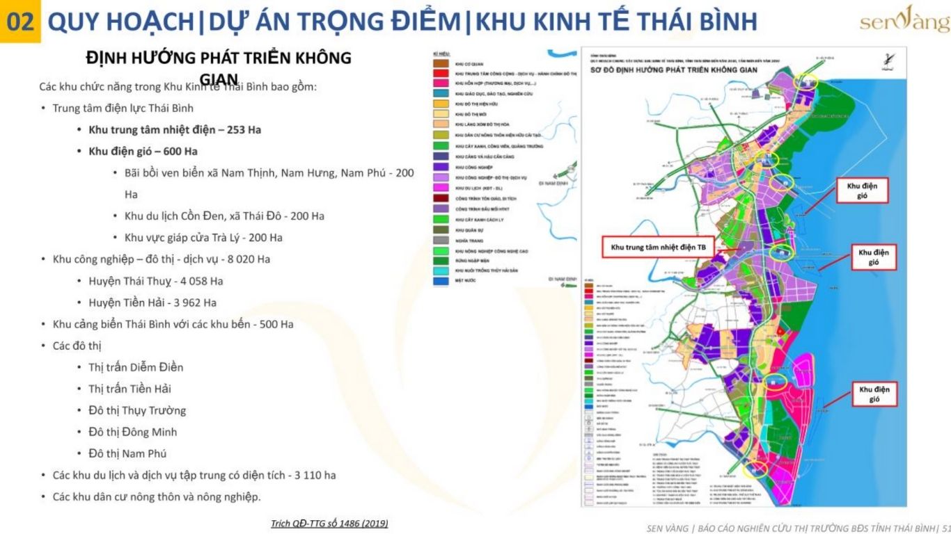 khu kinh tế thái bình