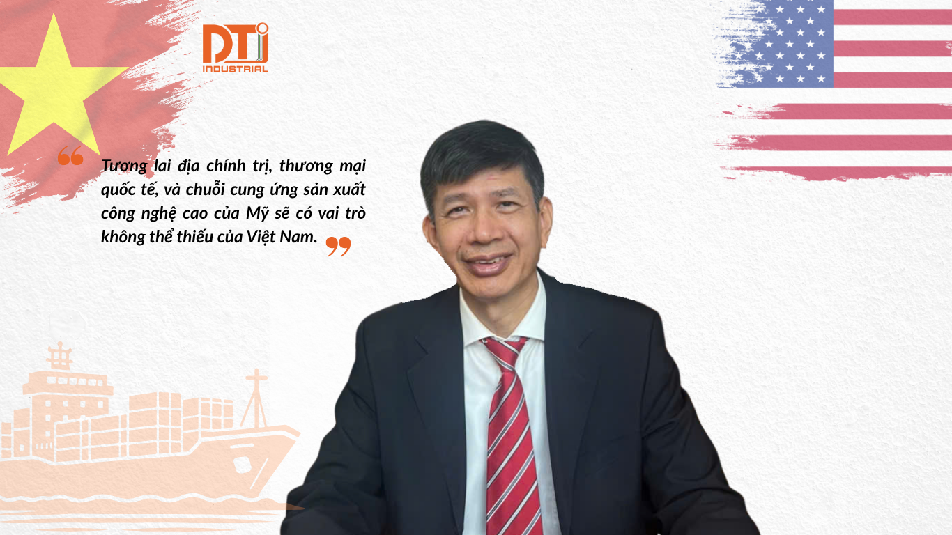 nhập khẩu hàng hóa từ Mỹ